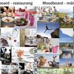 Moodboard för restaurang och målgrupp Moodboard för restaurang och målgrupp
